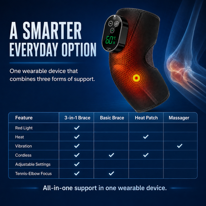 BendSense - Red Light Elbow Wrap