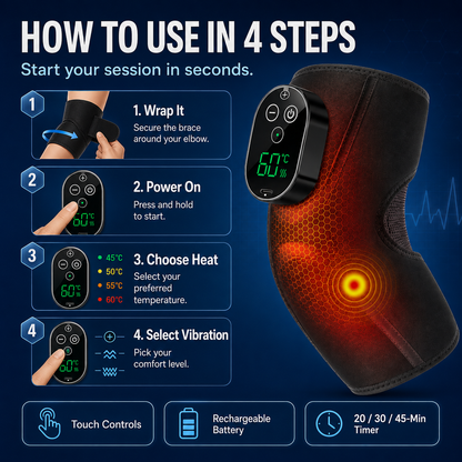 BendSense - Red Light Elbow Wrap